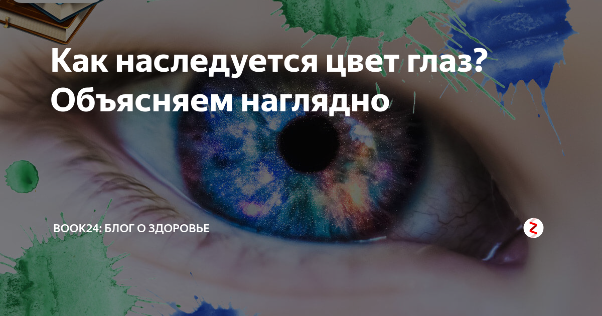 Как наследуется машина