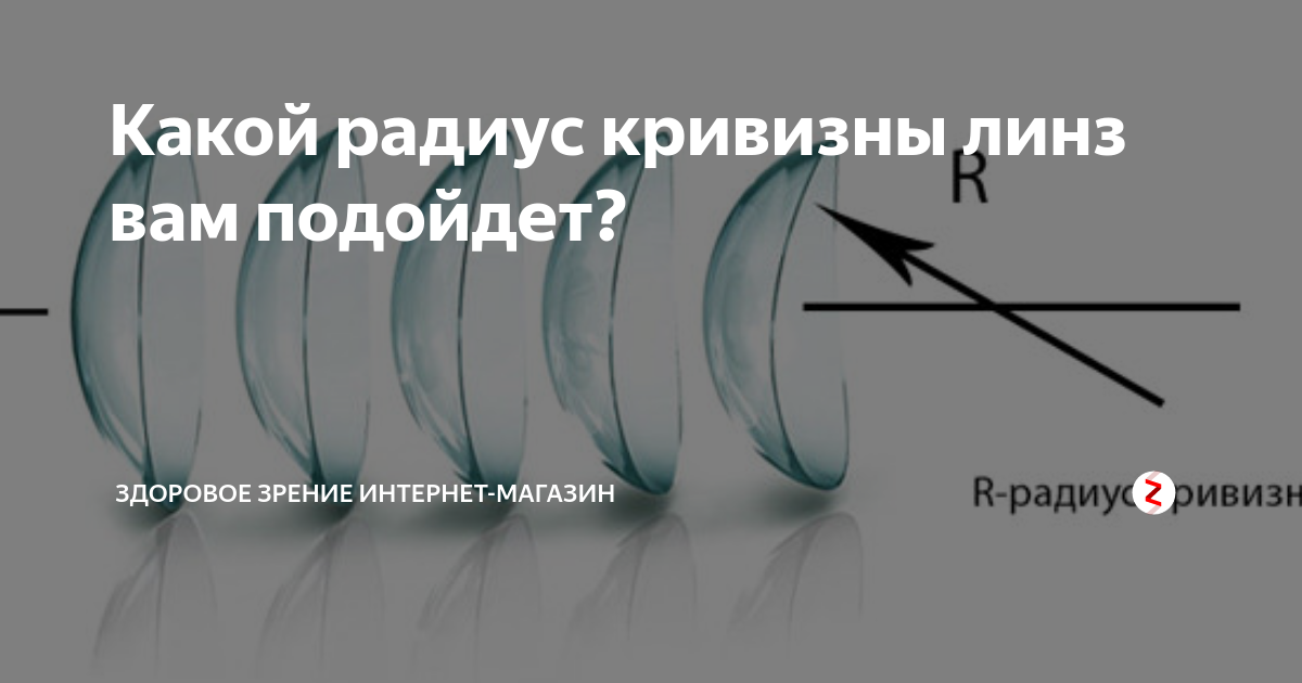 Радиус кривизны линзы. Что такое радиус кривизны в контактных линзах 8.6. Радиус кривизны контактных линз 8.7. Что такое радиус кривизны в контактных линзах. Стандартный радиус кривизны контактных линз.