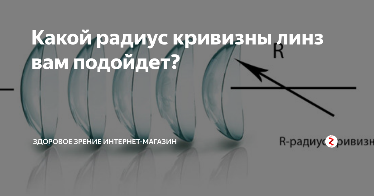 Какой радиус кривизны. Что такое радиус кривизны в контактных линзах 8.6. Радиус кривизны контактных линз 8.7. Что такое радиус кривизны в контактных линзах. Стандартный радиус кривизны контактных линз.