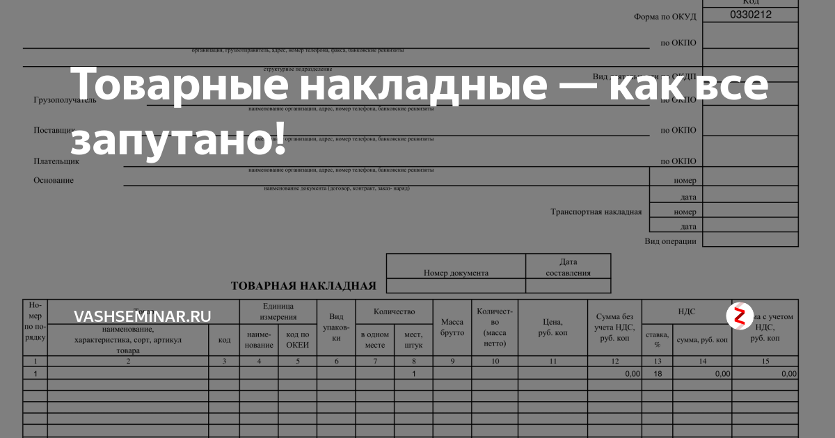 Накладная на получение товара образец