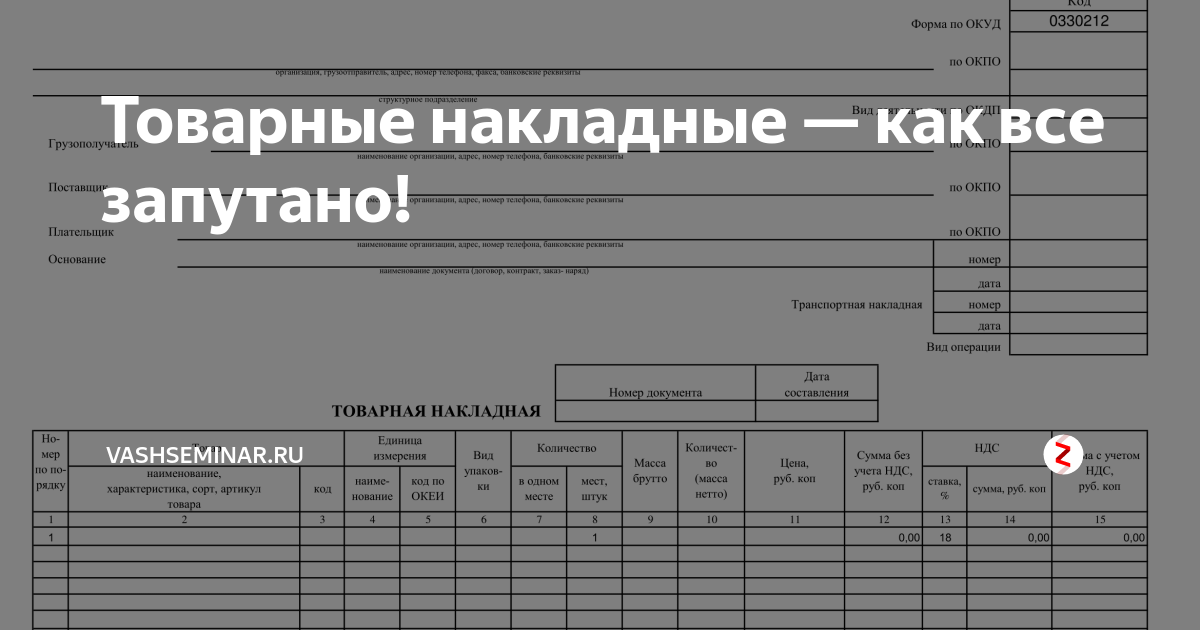 Товарная накладная бланк. Товарная накладная форма 0330212. Форма по ОКУД 0330212 Товарная накладная. Форма ОКУД 0330212 товарной накладной. Форма накладной торг 12 в эксель.