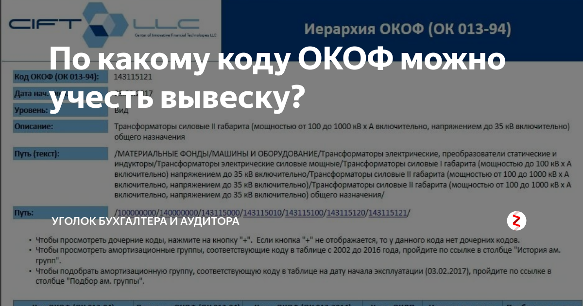 Общероссийский классификатор основных фондов (окоф), «ок 013-2014 (СНС 2008).. Окоф таблички. Код окоф 330.28. Вывеска окоф. 32.99 53.190