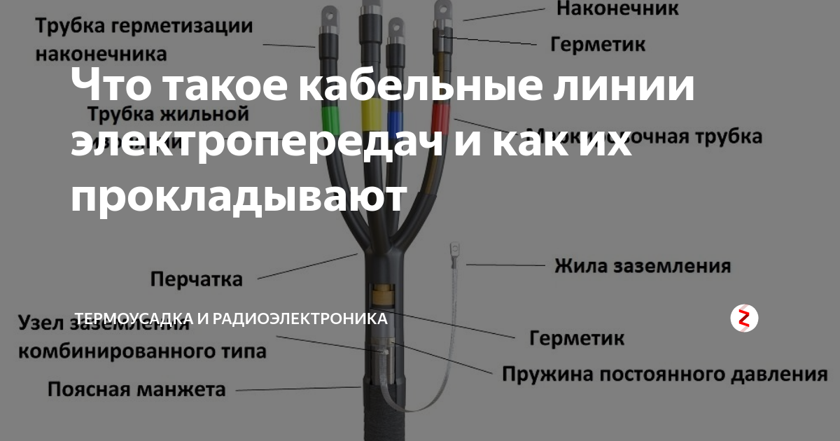 Снижающий коэффициент для проводов и кабелей прокладываемых в коробах