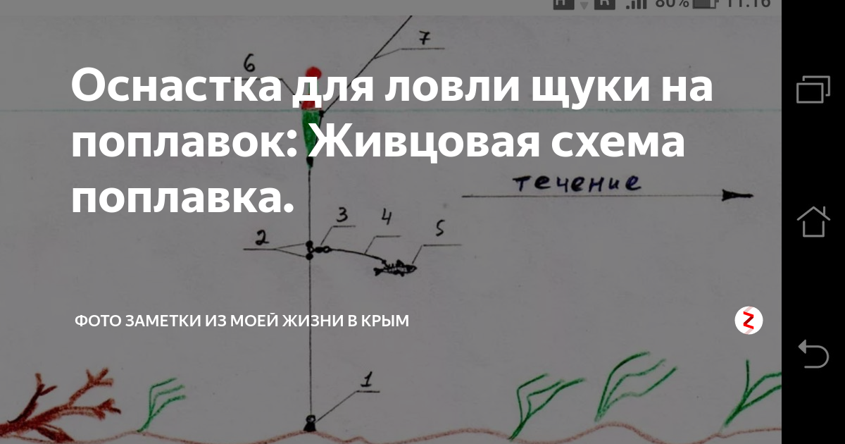 Как на удочку сделать 2 крючка поплавочную. Монтаж поплавочной удочки с поводком. оснастка поплавочной удочки 2 крючками. монтаж поводка на 2 крючка на удочку. схема поплавочной удочки на 2 крючка.
