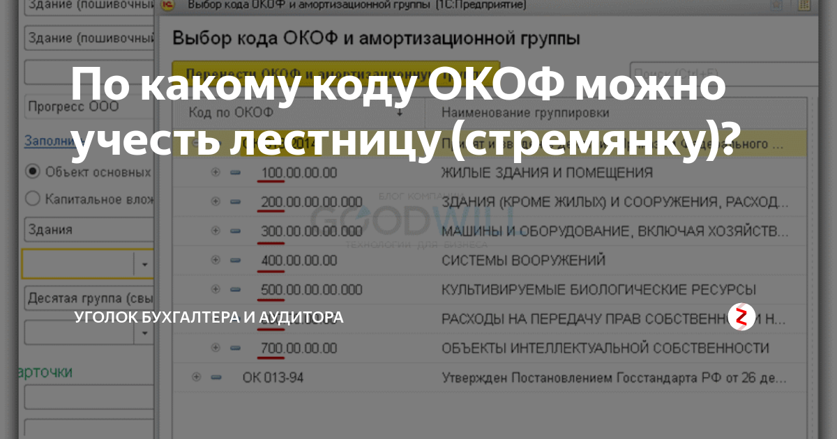 код по окоф. сооружения коды окоф. лестница бытовая окоф. классификатор окоф. код по классификатору основных средств.
