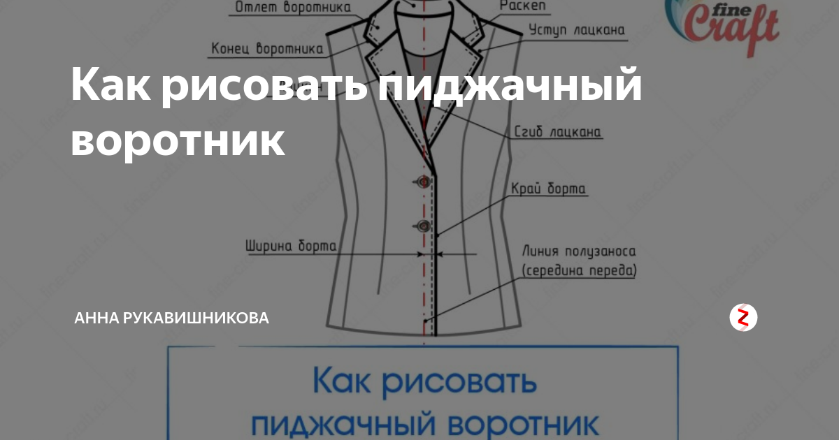 Воротник пиджачного типа
