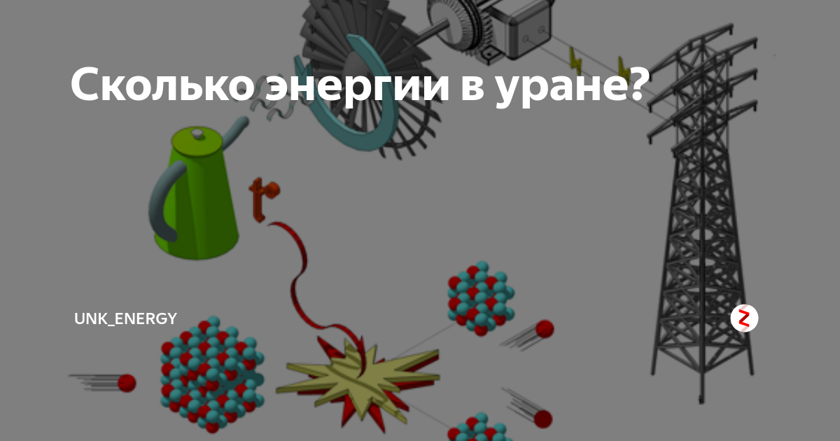 Сколько энергии в уране? | unk_energy | Дзен