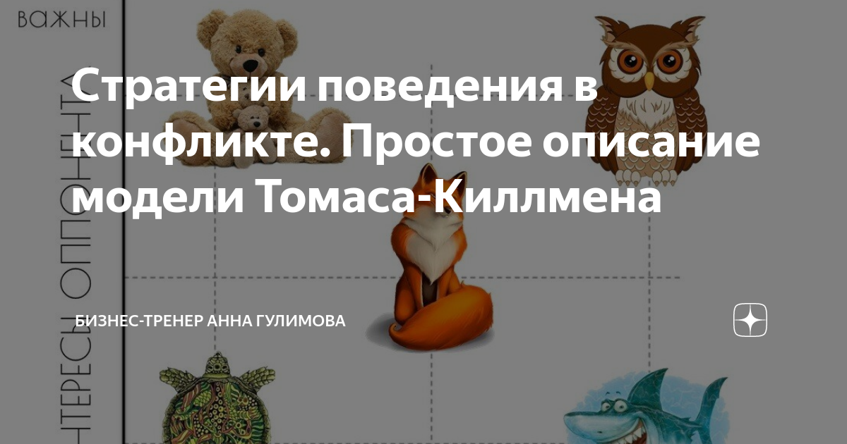 Стратегии поведения в конфликте. Простое описание модели Томаса ...