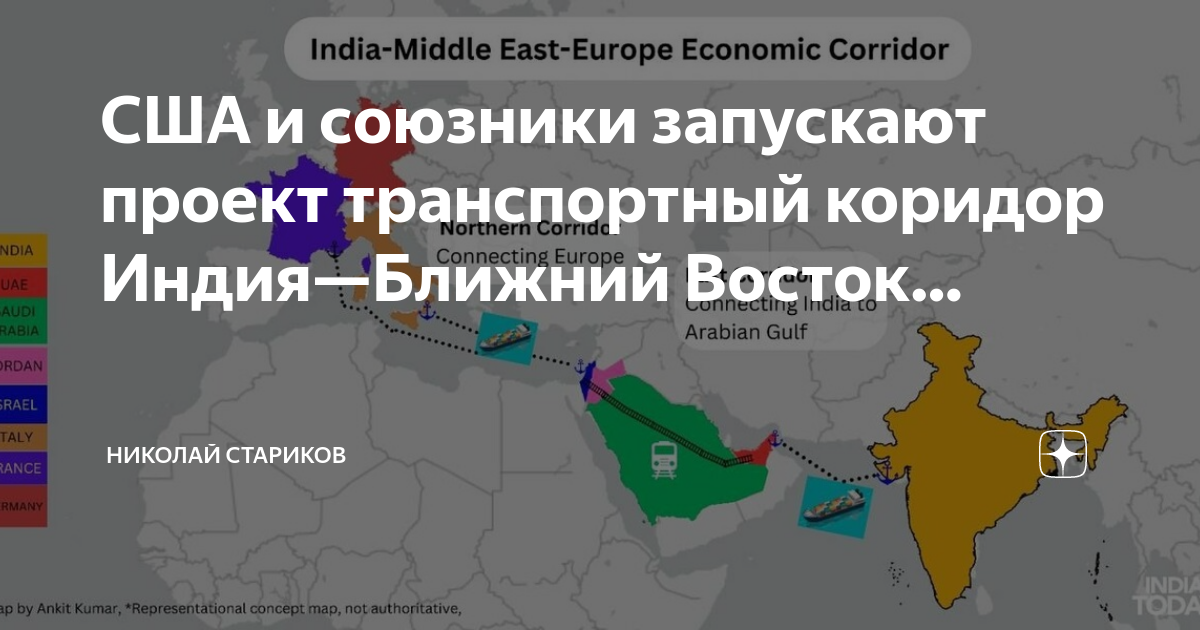 Коридоры роста индии