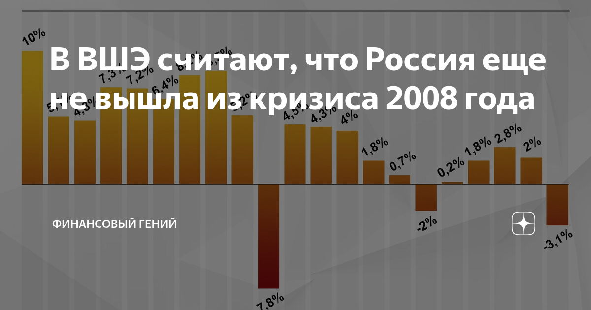 В ВШЭ считают, что Россия еще не вышла из кризиса 2008 года ...