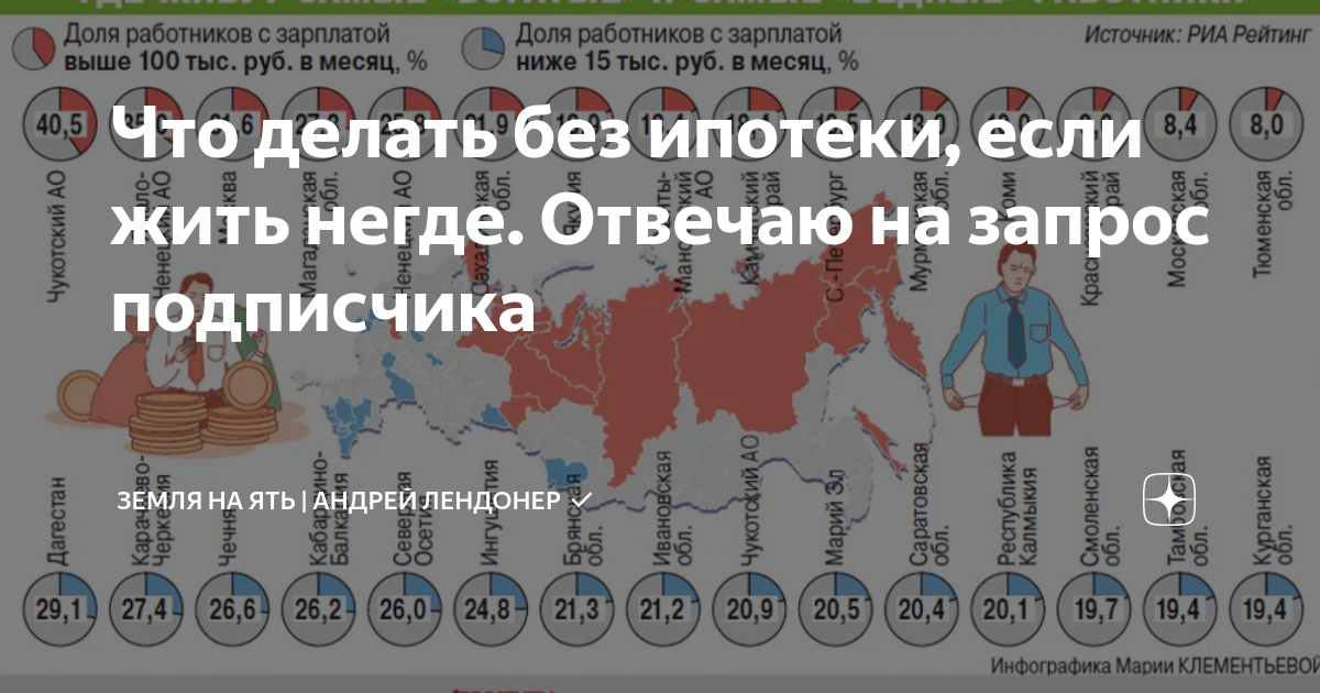 Негде жить, нет семьи, нет работы - и все в одно время. У вас такое бывало? Как пережили?