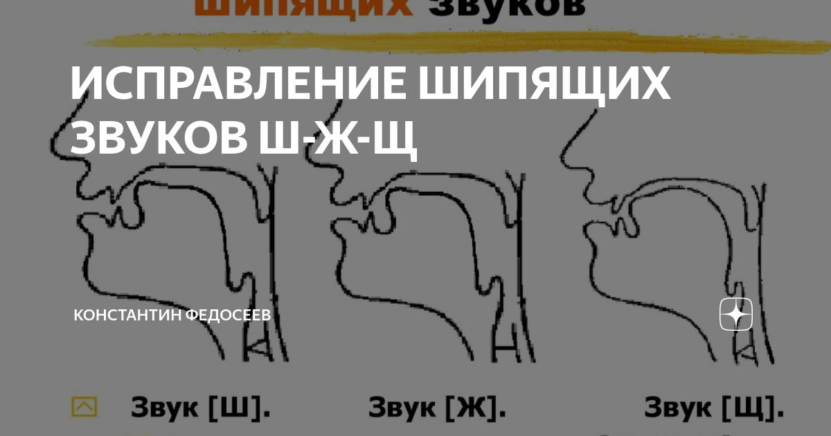 Все шипящие звуки