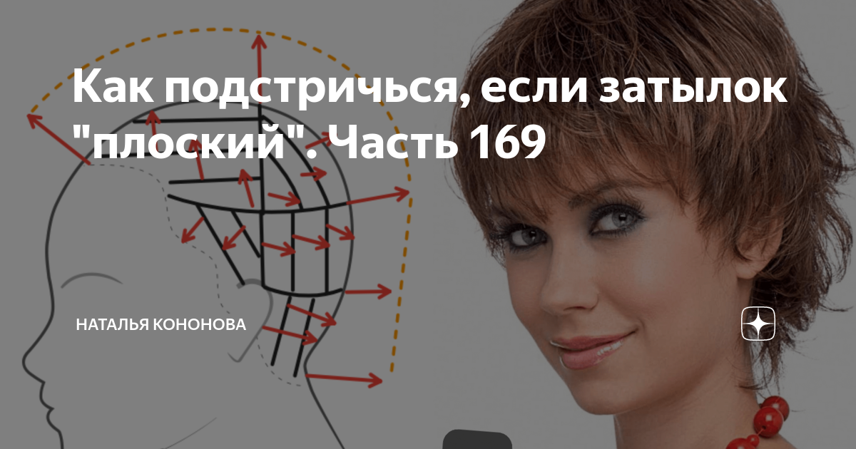 Как подстричься, если затылок "плоский". Часть 169 | ?? Наталья Кононова ...