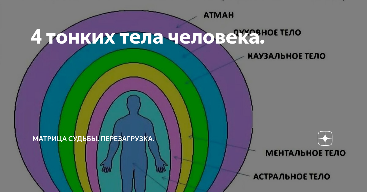 Бесплатное Порно: секс с тонкими телами! Лучшее место чтобы фапнуть на секс с тонкими телами