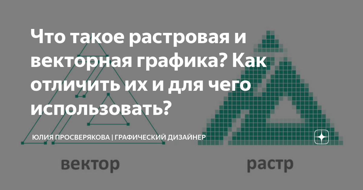 Что такое растровая компьютерная графика