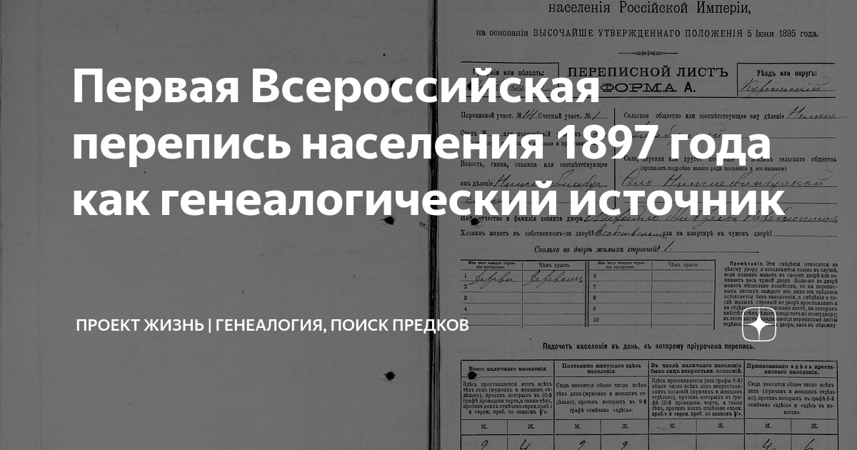 969-971 год в истории россии