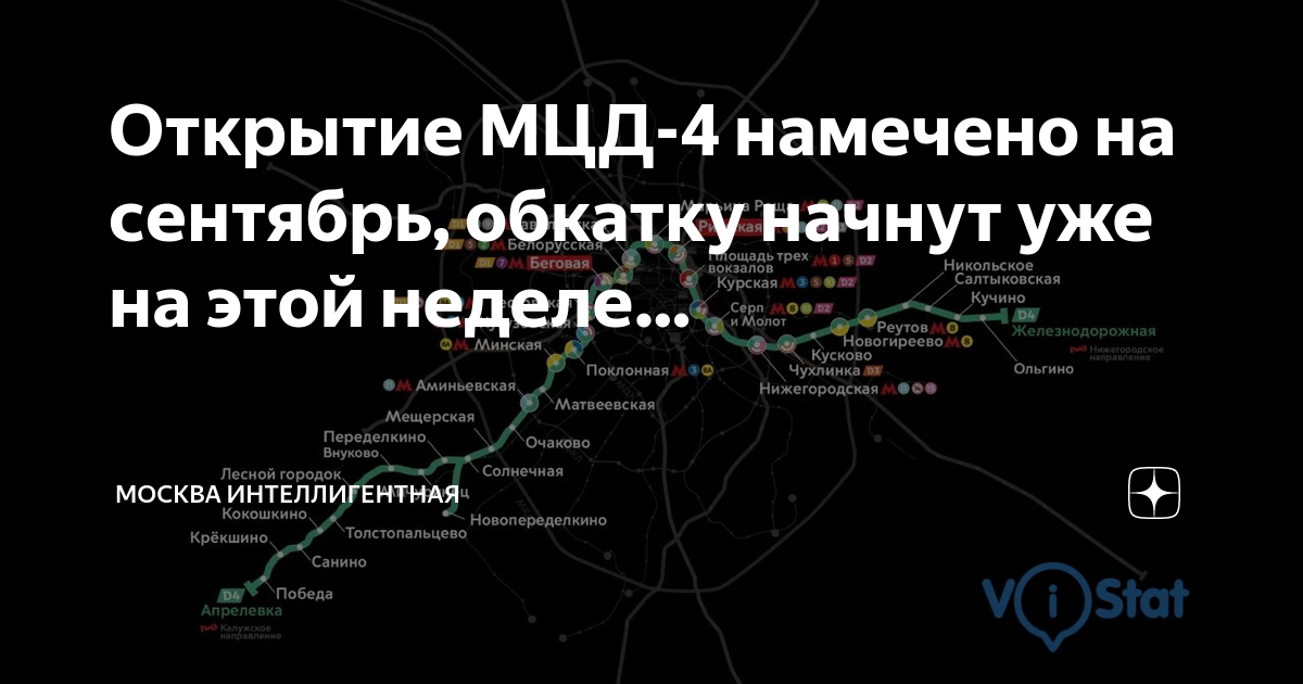 Мцд 4 поклонная гора. Схема d4 мцд станций. Четвертый диаметр мцд. Карта электричек мцд. Когда запускают мцд 4.