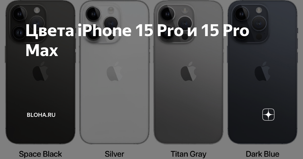 Айфон 15 плюс и 15 про сравнение. Iphone 15 Pro Max Titan. Iphone 15 Pro Max Brown Titan. Iphone 15 Pro Max Ultra. Iphone 15 Pro Max расцветки.