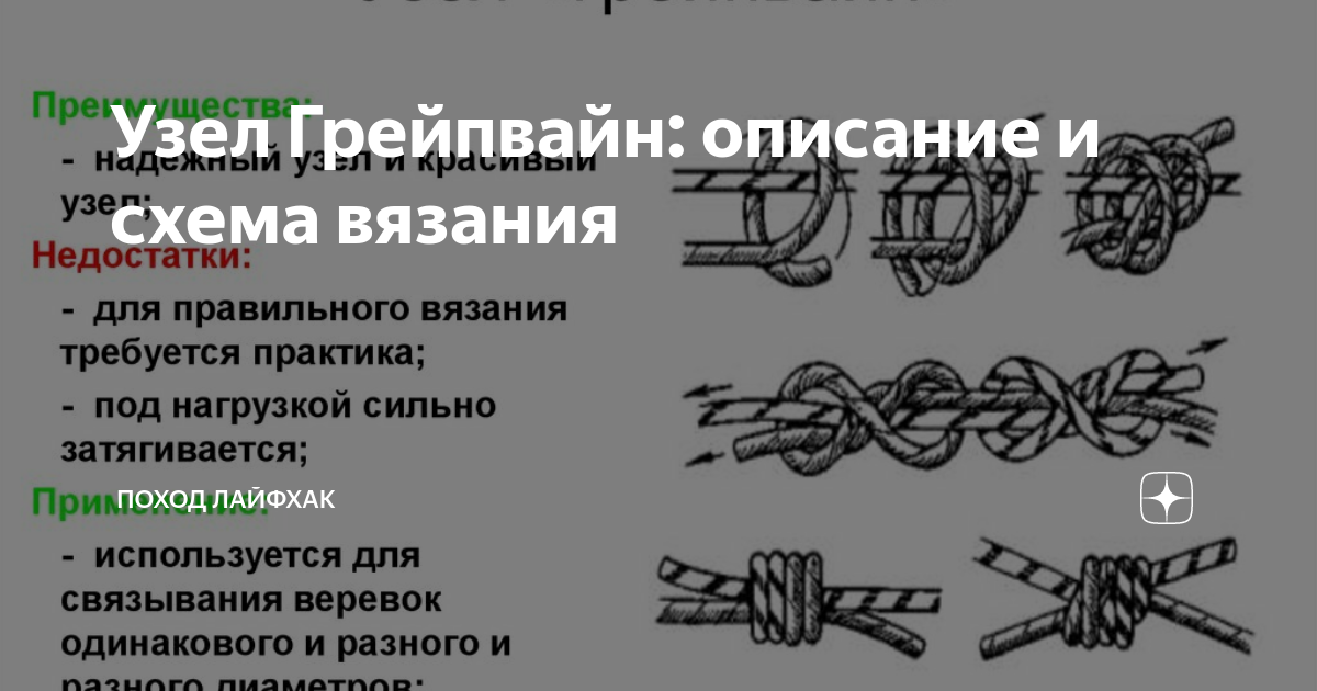 Грейпвайн узел как вязать схема Туристские узлы v 1.0