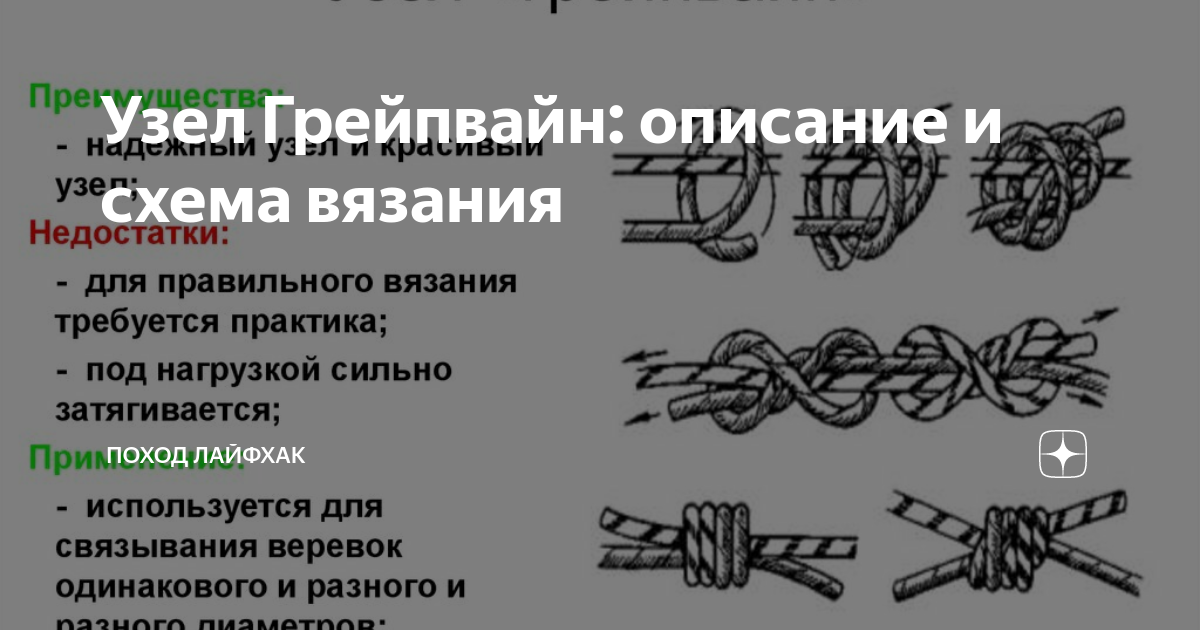 Узел Грейпвайн: описание и схема вязания Поход лайфхак Дзен