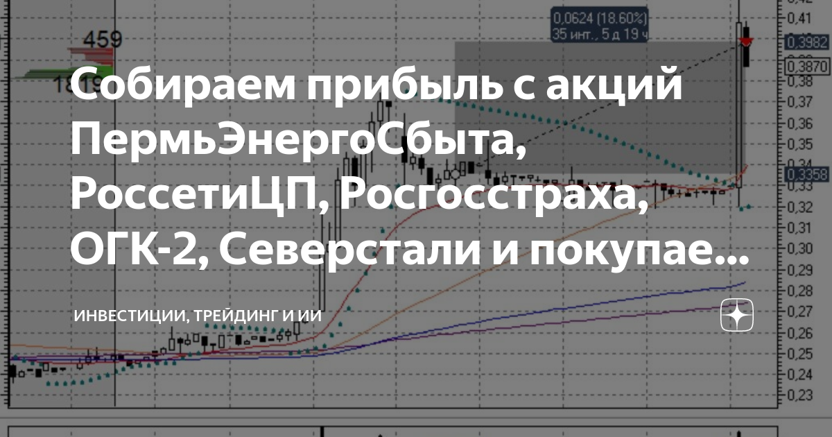 Пермьэнергосбыт