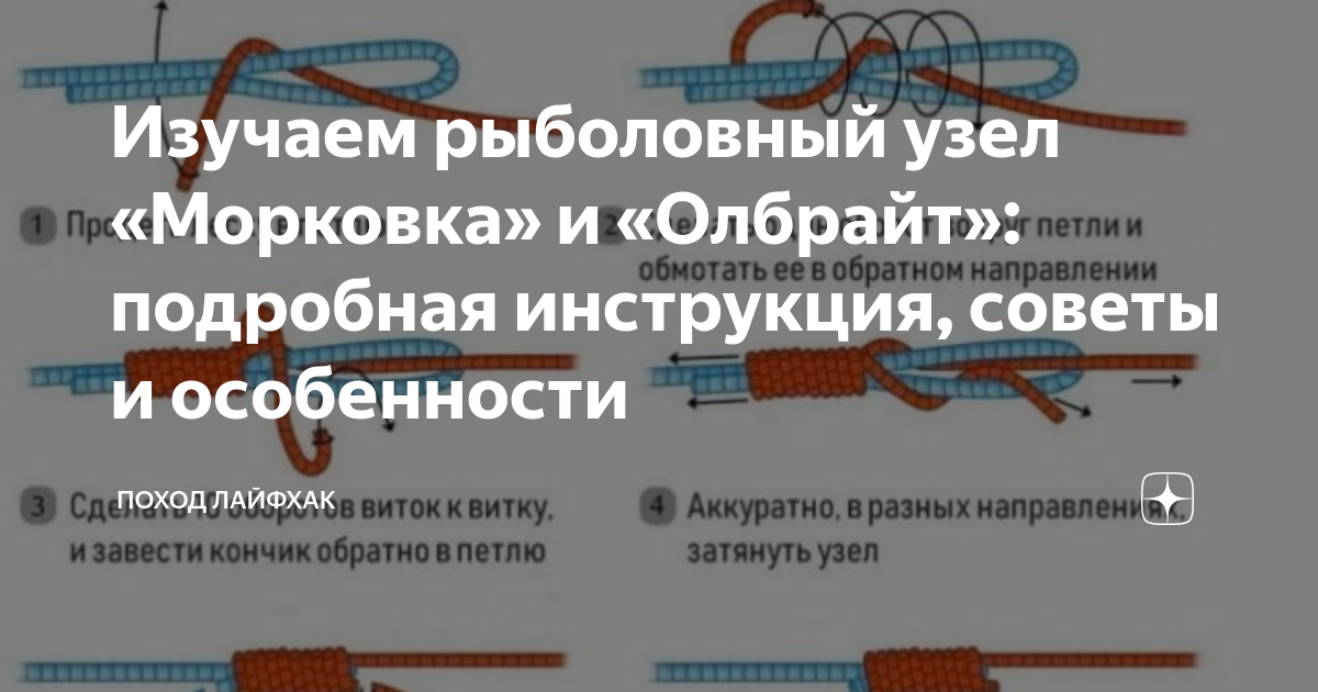 Рыболовный узел морковка как вязать Рыболовный узел Олбрайт. Связываем две лески разных диаметров. Баркас Охота и Ры