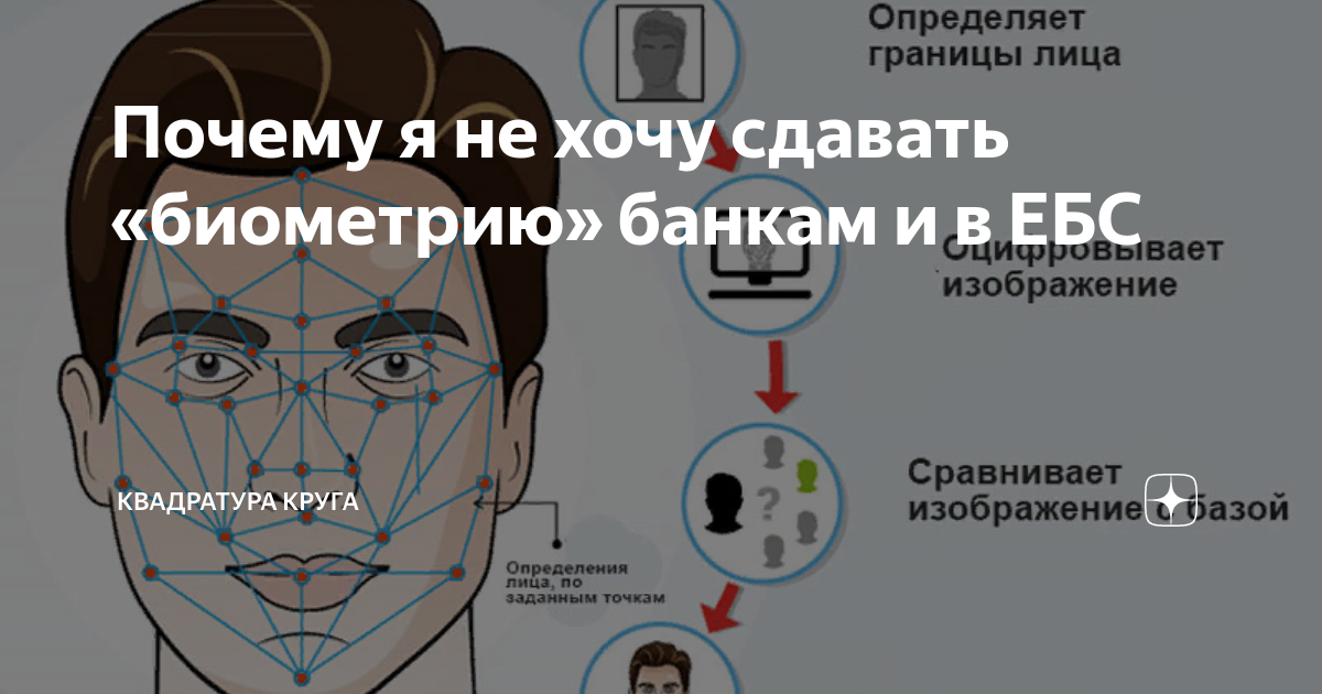 Биометрии зарегистрированной в ебс. Биометрии зарегистрированной в ебс