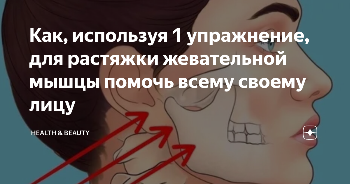 растяжение мышц живота лечение
