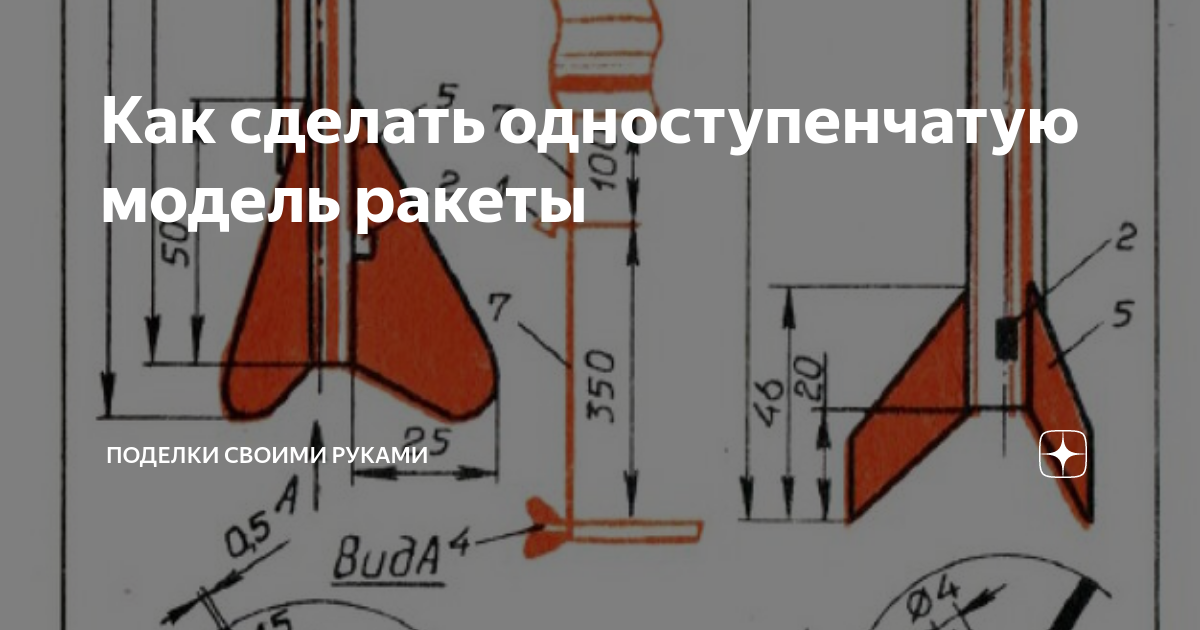 Самодельная высотная модель ракеты класса s1b — О самолётах и авиастроении