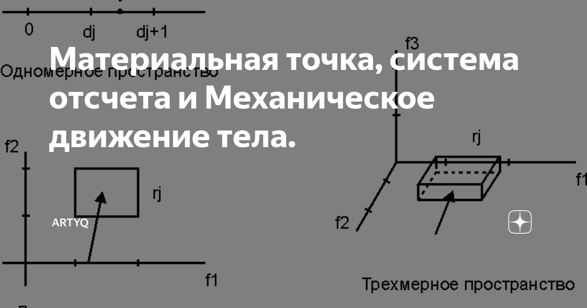 Презентация "Механическое движение. Система отсчёта" (10 кл)