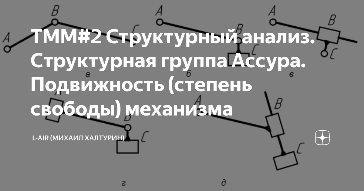 Теория механизмов и машин слайд-лекции для студентов технических специальностей