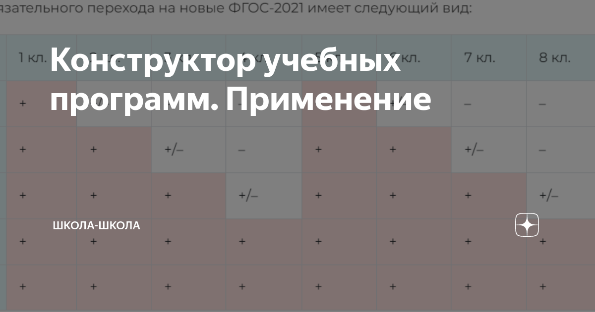 Сайт конструктор учебных планов