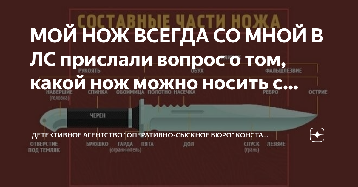 Ответственность за ношение холодного оружия. Ношение холодного оружия статья