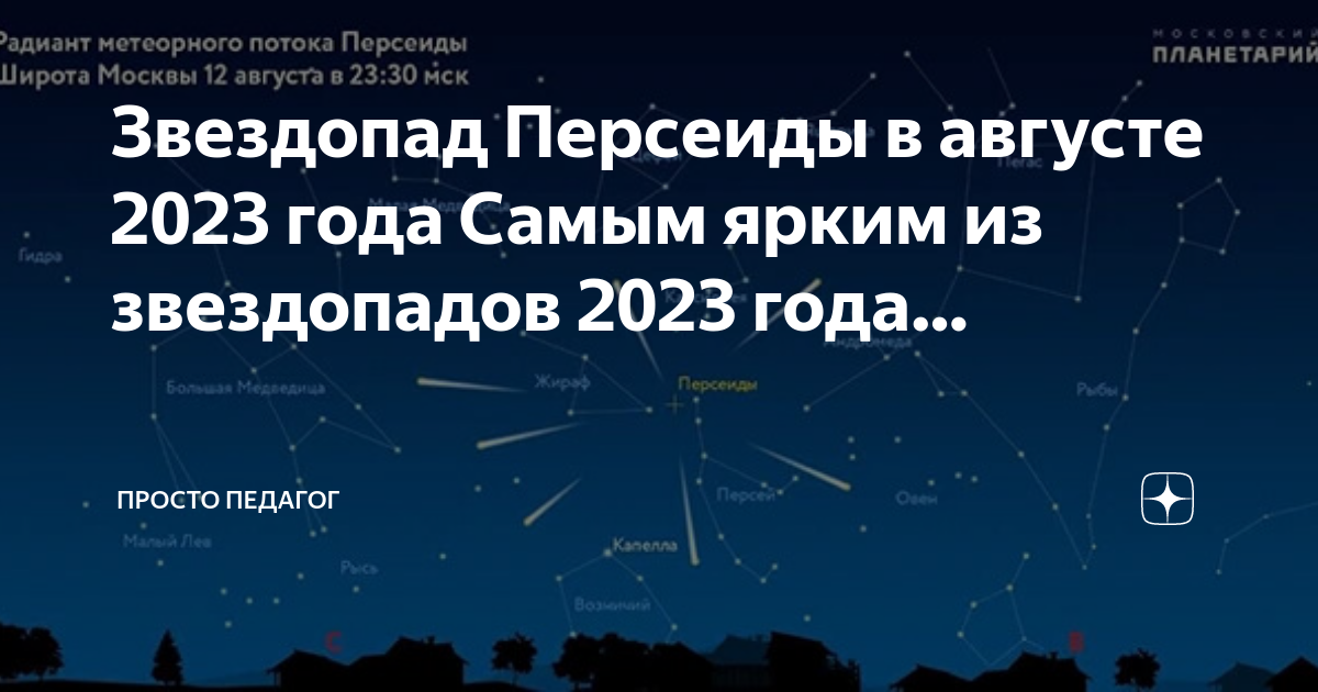 Время звездопада 2023