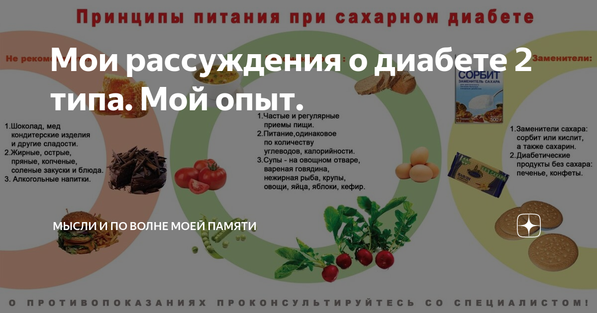 Диабет 2 типа что можно что нельзя. Диета при сахарном диабете. Питание для диабетиков. Сахарный диабет диета. Диетотерапия при сахарном диабете.