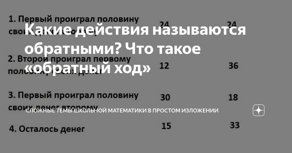Какие действия называются обратными? Что такое «обратный ход» | Сложные ...