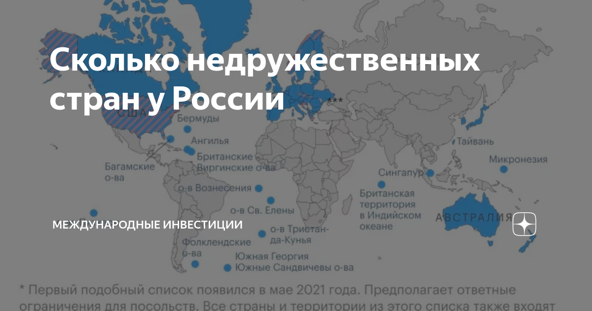 Все страны против россии. Недружественные страны России 2023. Список недружественных стран России 2023. Список недружественных стран. Список стран против России в 2023 году.