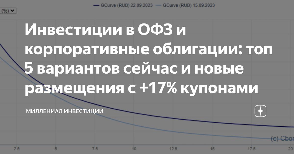 облигации новые размещения