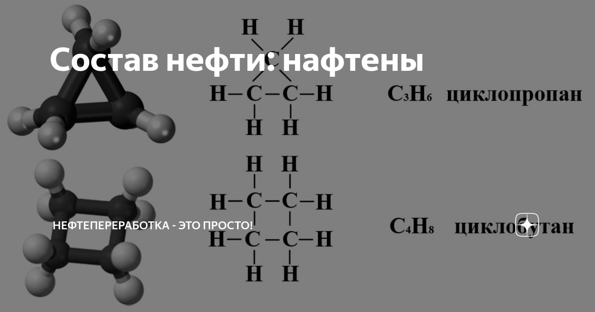 Состав нефти алканы