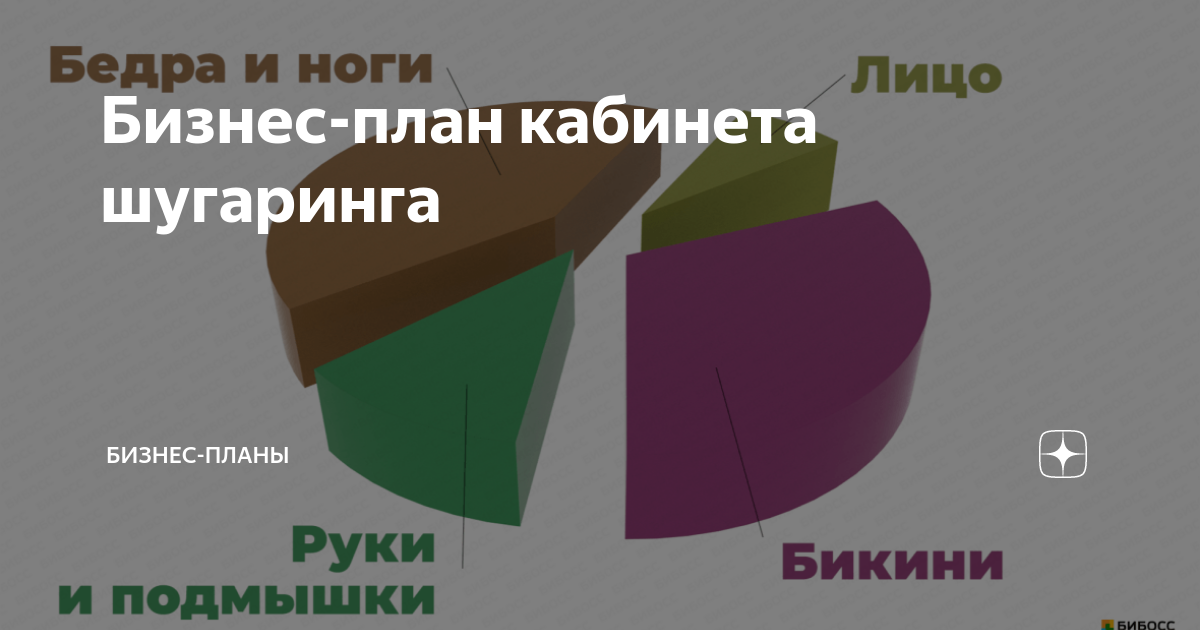 25 самых выгодных франшиз в России — 2014: рейтинг Forbes