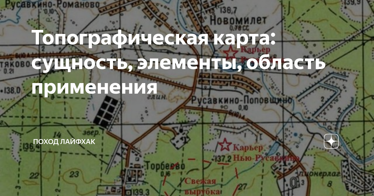 Сущность карты. Педагогическая сущность проектной деятельности. Сущность. Карты предсказания судьбы. Схема ментальных карт.