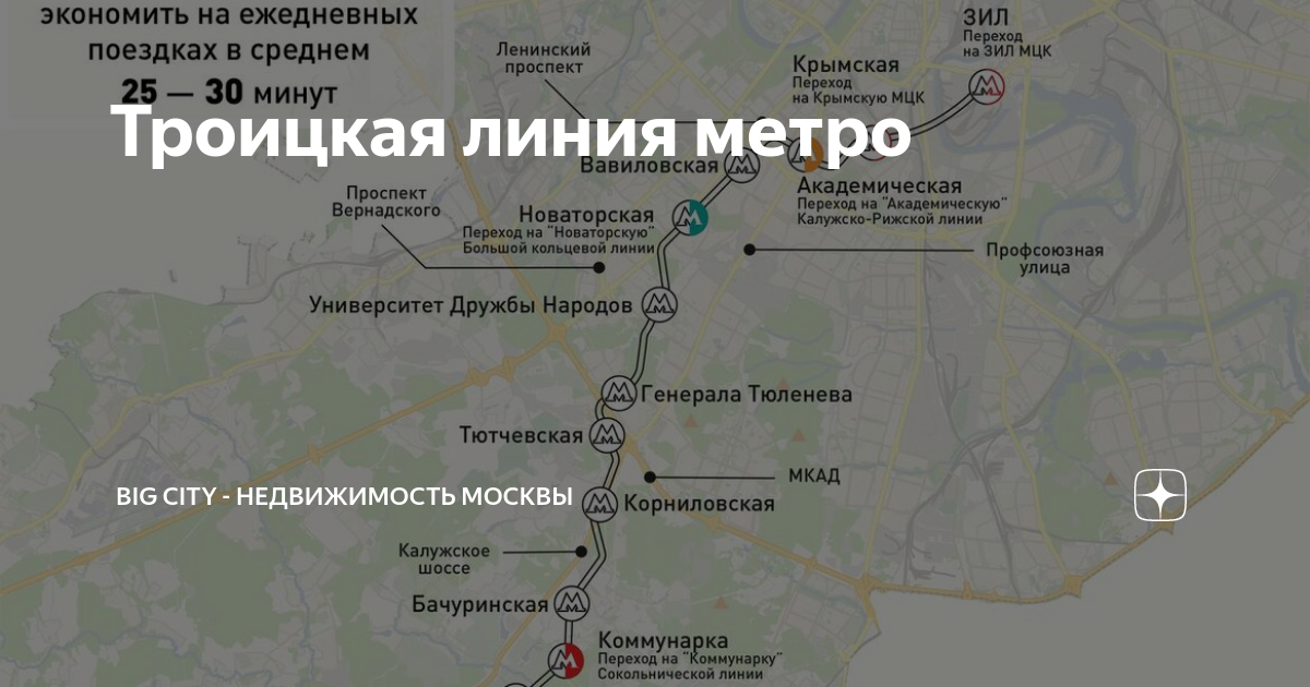 Троицкая линия метро | BIG CITY - недвижимость Москвы | Дзен