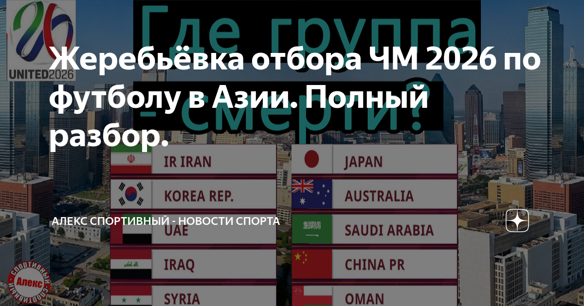 Чм 2026 таблица. ЧМ 2026 отборочный турнир. Отбор на ЧМ 2026 Европа. Отбор на ЧМ 2026 Азии.