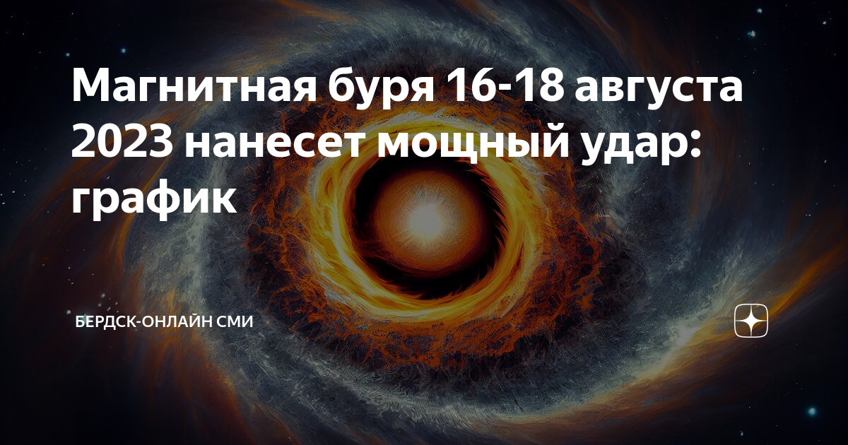 Магнитные бури 16 декабря 2023