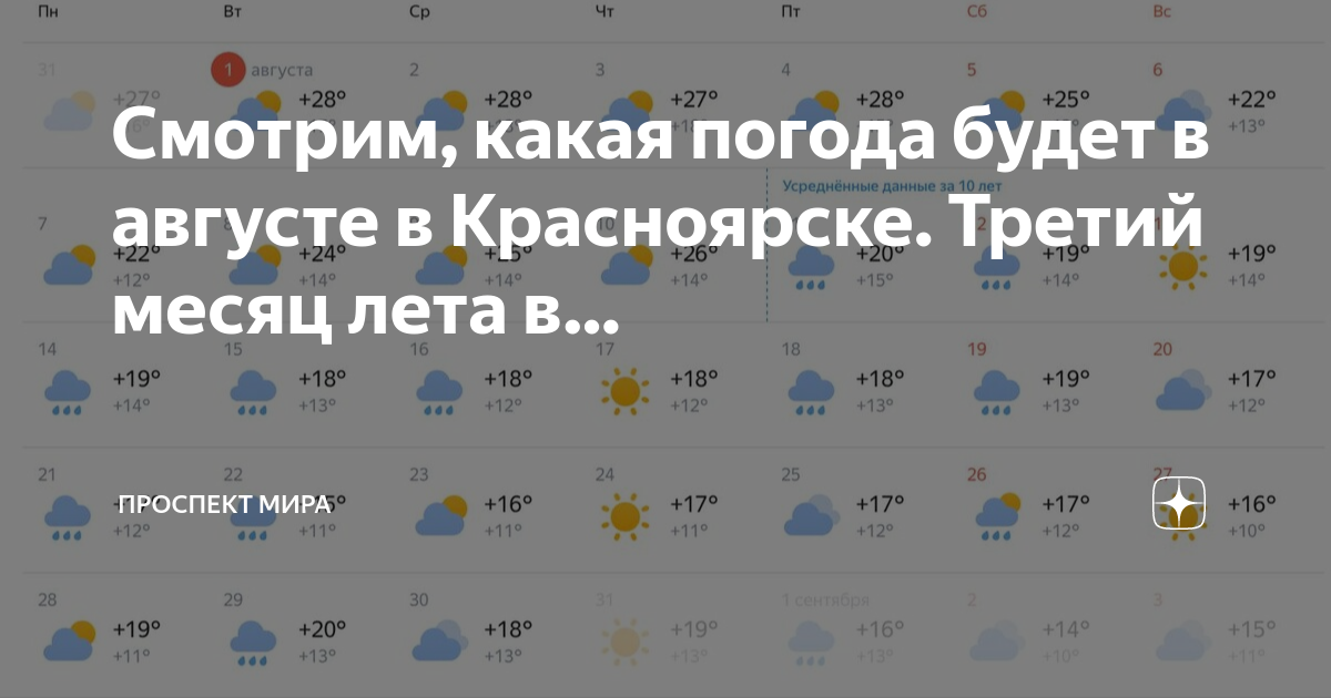 Точный прогноз погоды в красноярске на сентябрь. Гисметео Керчь. Погода в Керчи. Керчь климат. Погода в Керчи на сегодня