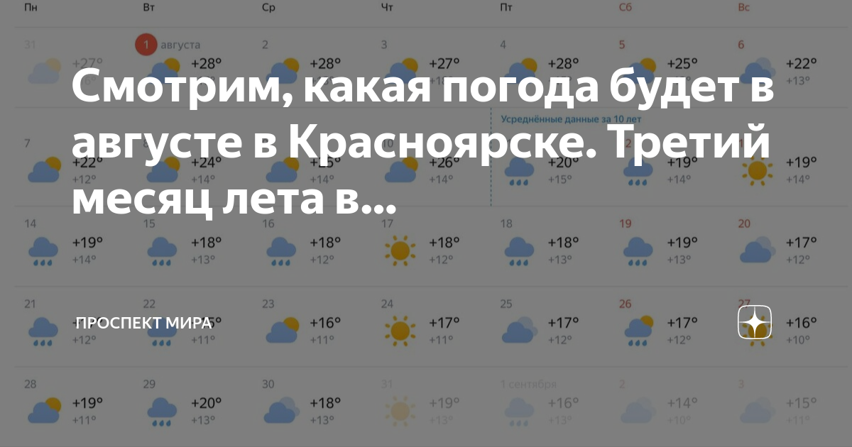 Погода красноярск край на 14 дня. Гисметео Керчь. Погода в Керчи. Керчь климат. Погода в Керчи на сегодня.