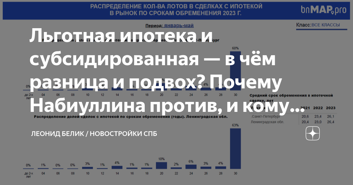 Льготная ипотека после июля 2024 новости