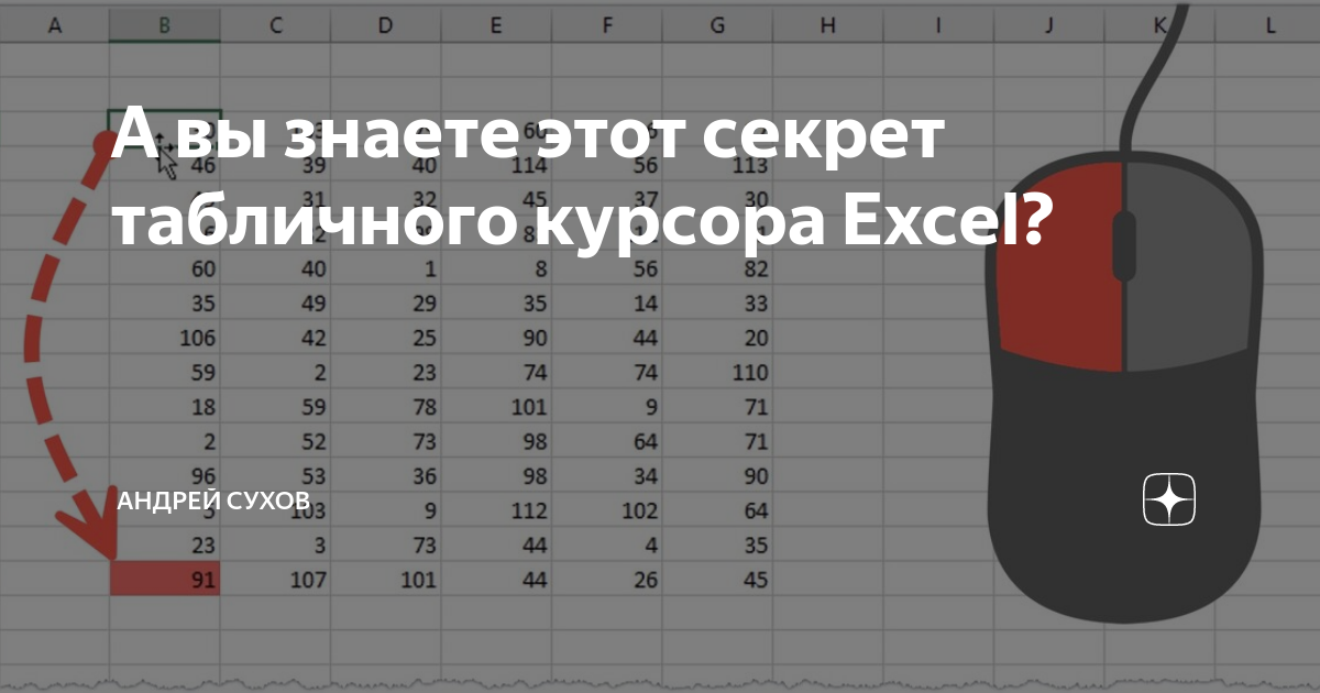 А вы знаете этот секрет табличного курсора Excel? | Андрей Сухов | Дзен