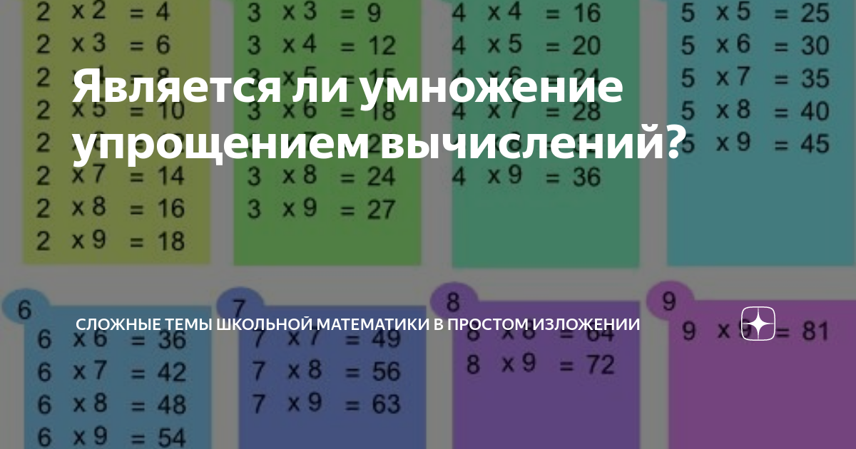 Упрости умножение