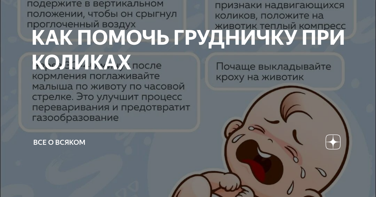 Колики у ребенка 3 года. Колики у новорожденного как помочь малышу. Как помочь при коликах грудничку. Продукты вызывающие колики у новорожденных.